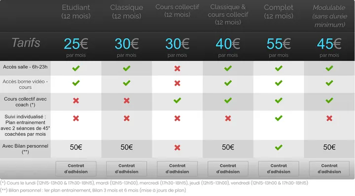 Fitnesslac — salle de fitness-studio au Bourget-du-Lac — 5
