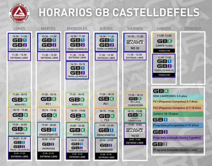 Gracie Barra Castelldefels — martial arts-studio i Can Roca, Castelldefels