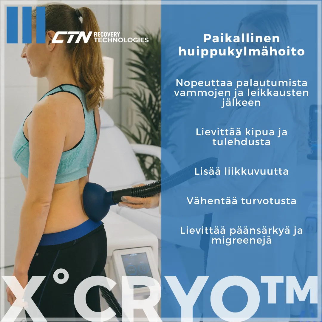 Kehonhuolto Corento Oy — palautuminen-studio – Espoo — 3