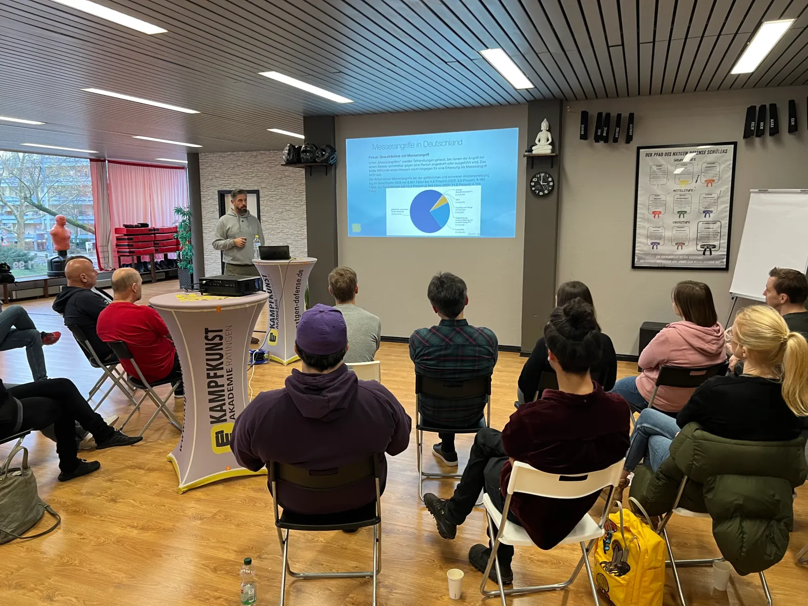 Kampfkunst Akademie Ratingen — kampfsport-studio in Ratingen — 4