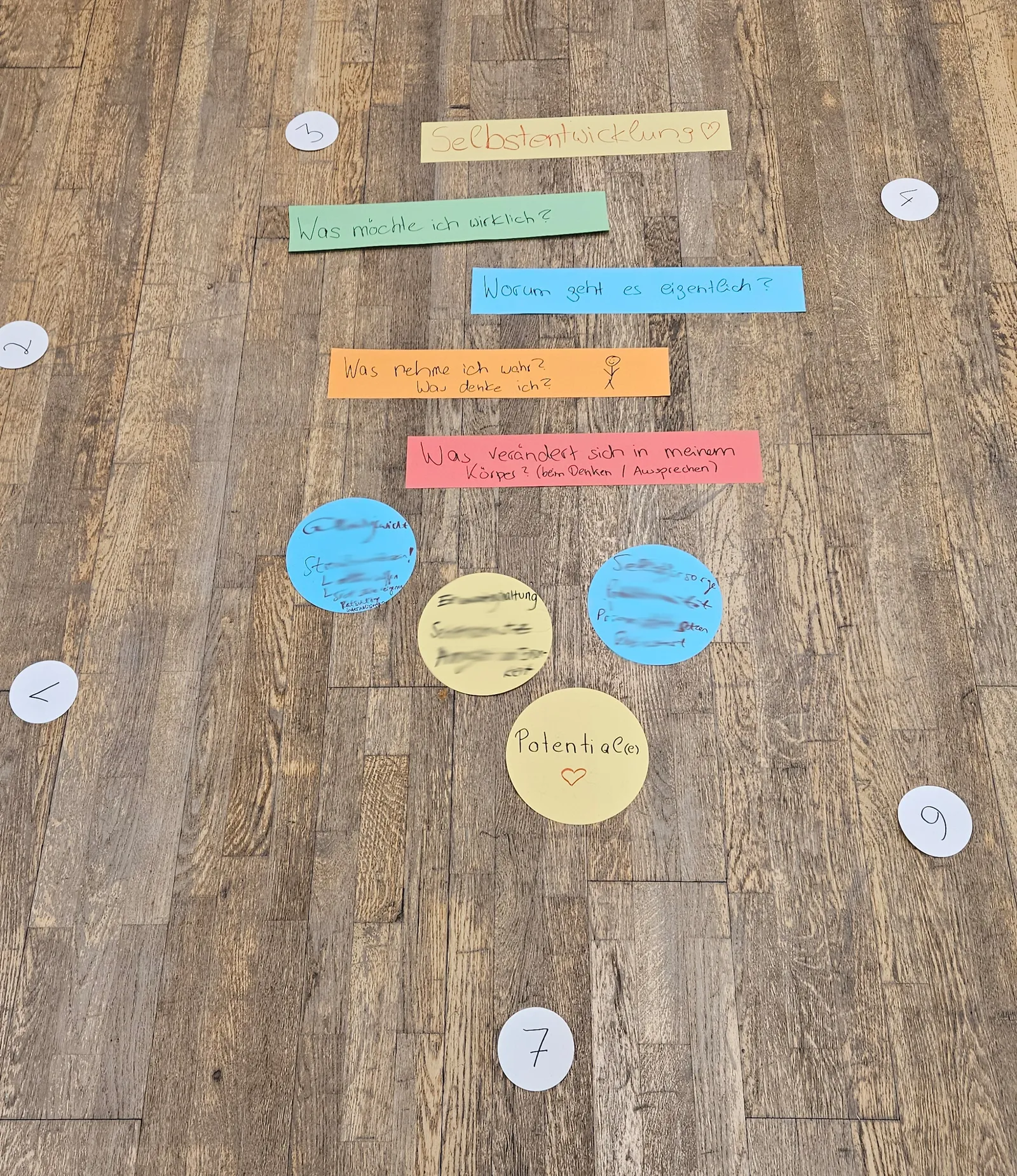 Kim Schröer Coaching @feel FREIRAUM Südstadt — meditation-studio i Köln — 4