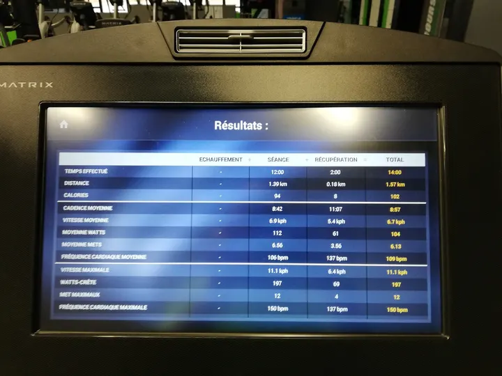 Bodyenergized — salle de fitness-studio à Belfort — 2