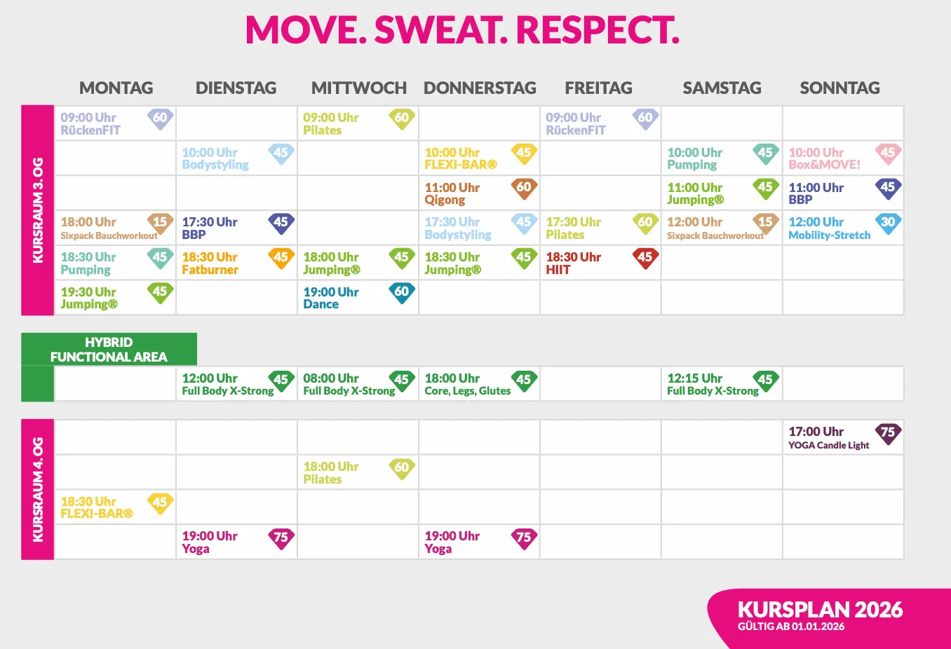 MOVEMENT Fitness & Wellness Club — träningsstudio i München — 3