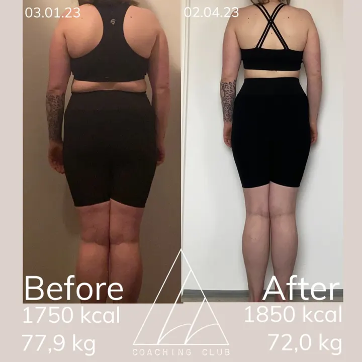 LLCoachingClub — pt-studio in Südstadt, Flensburg — 2