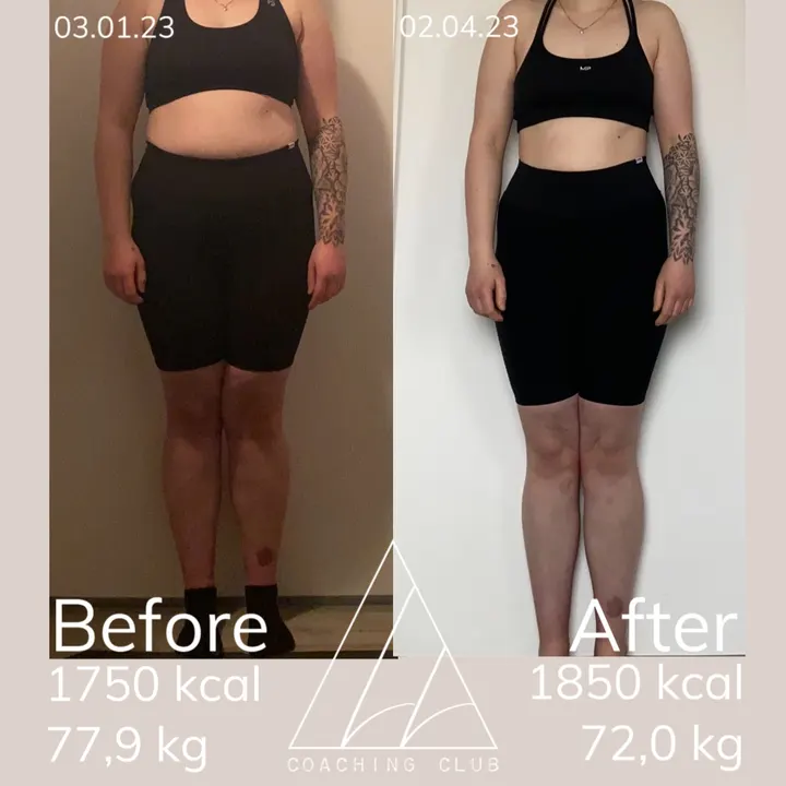 LLCoachingClub — pt-studio in Südstadt, Flensburg — 3