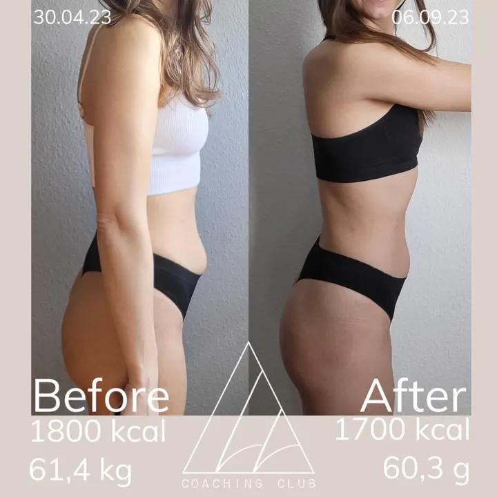LLCoachingClub — Fitnessstudio in Südstadt, Flensburg