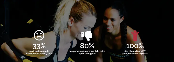Fanny Bensalla — coaching personnel-studio à Toulouse — 3