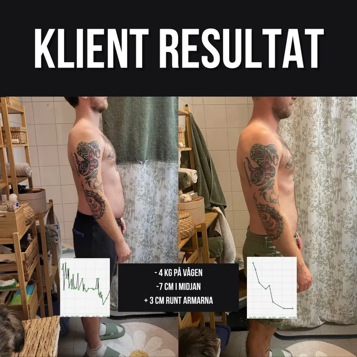 Jmc wellness — pt-studio i Sundsvall — 3