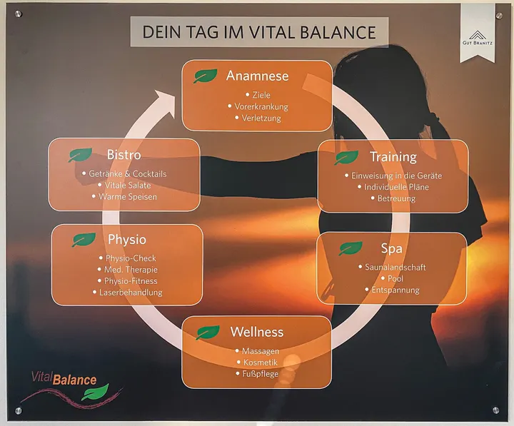 Vital Balance — fitnessstudio in Cottbus — 3