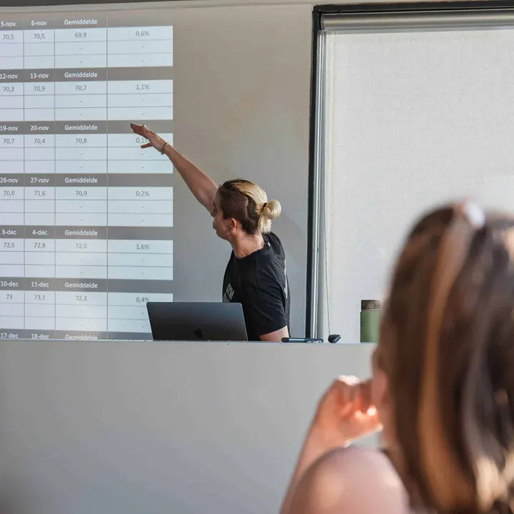 The Fitness Studio Utrecht — sportschool-studio in Zuid, Utrecht — 2