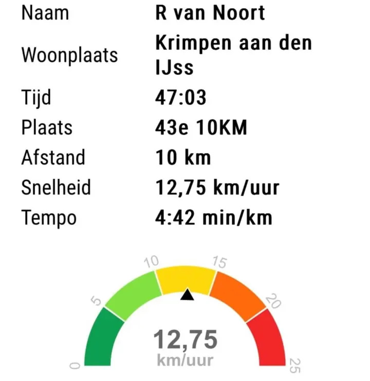 Runningschool.nl — personal training-studio in Rotterdam — 5