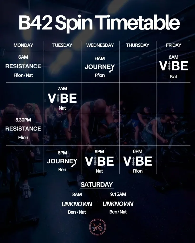 B42 Functional fitness — hyrox-studio in Cardiff — 3