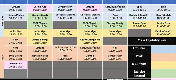 Brunel Fitness Centre — fitness studio in Speedwell, Bristol — 2