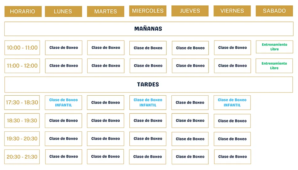 Segundosfuera — boxning-studio i El Pinar, Fuenlabrada — bild 3
