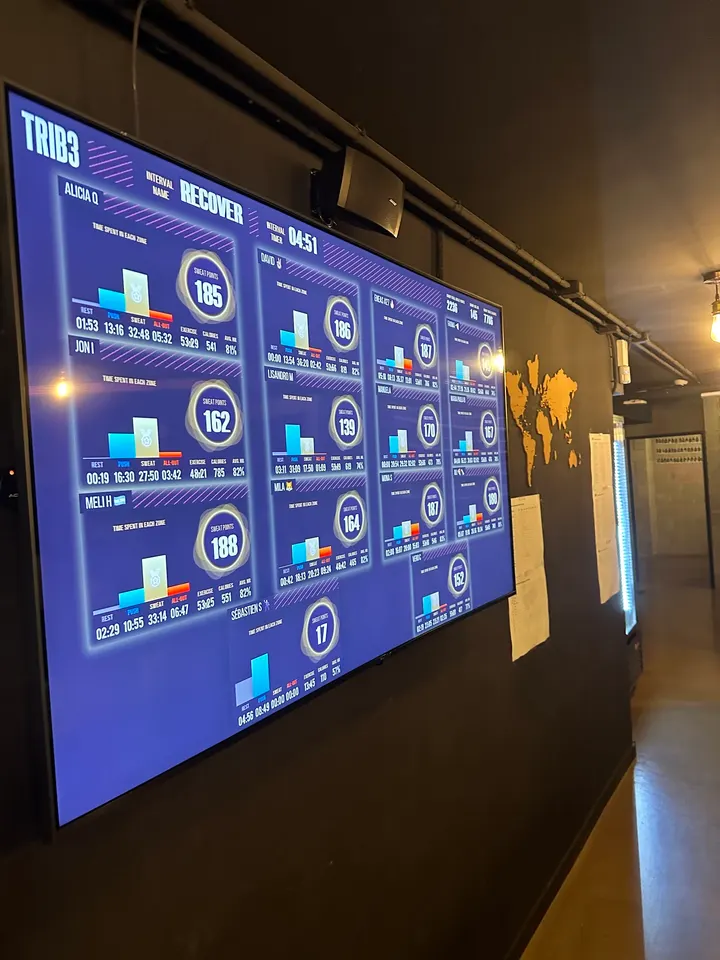 TRIB3 Sagrada Familia — hiit-studio en Barcelona — 3