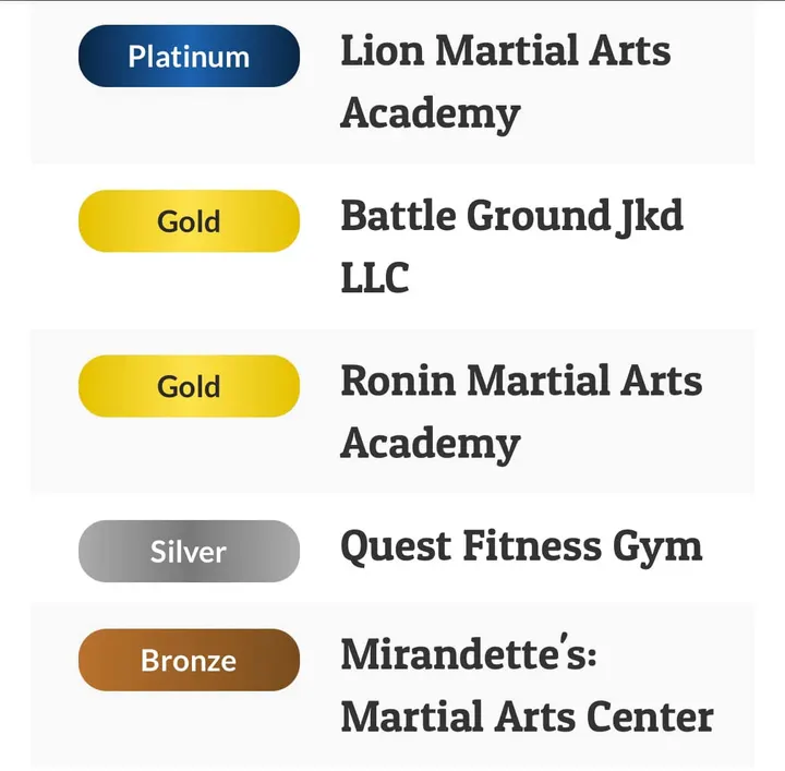 Lion Martial Arts — martial arts-studio in Ramsgate — 2