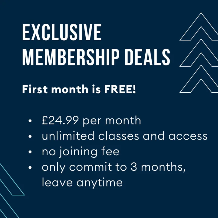 New City Fitness — fitness studio in London — 5