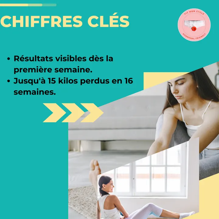 Fit mon Cycle, by Mounya FADHIL — cycling-studio à Marseille — 4