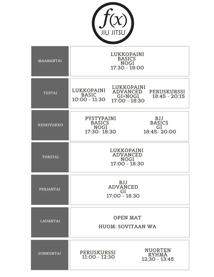 Fx Jiu Jitsu — martial arts-studio i Mattilanpelto, Jyväskylä