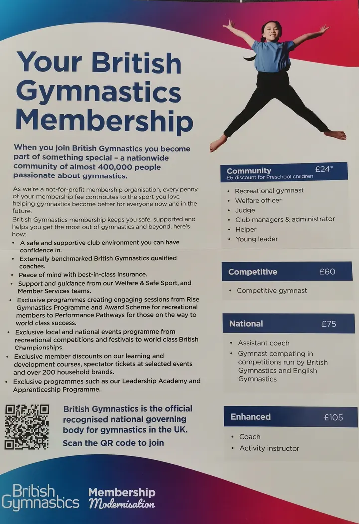 K- Gymnastics — gymnastics-studio in Boxmoor, Hemel Hempstead — 2