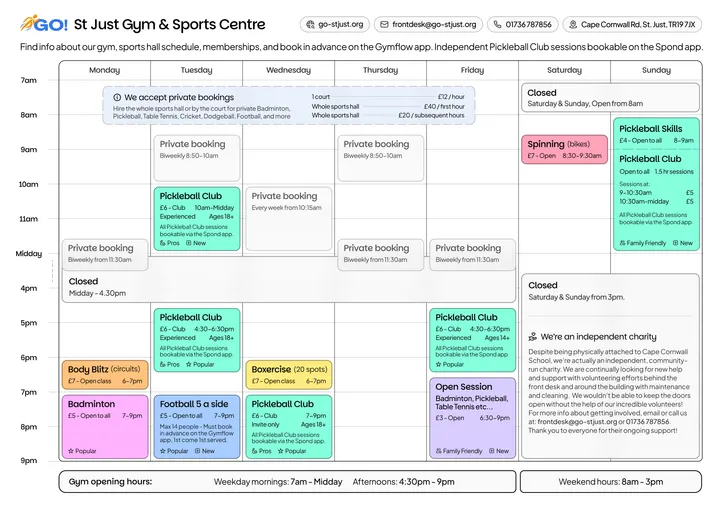 GO! St Just Sports & Fitness Centre — fitness studio in Bollowall, Penzance — 3