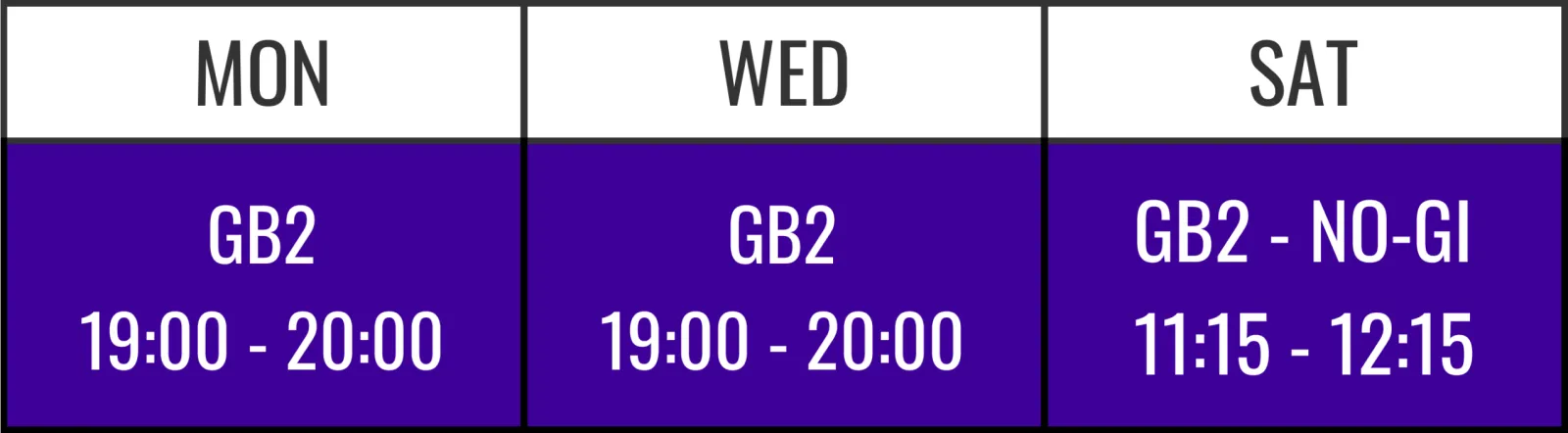 Gracie Barra Neepsend, Sheffield: Brazilian Jiu-Jitsu & Self-Defence School — bjj-studio in Sheffield — 3