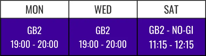 Gracie Barra Neepsend Sheffield: Self-Defence — bjj-studio in Sheffield — 3
