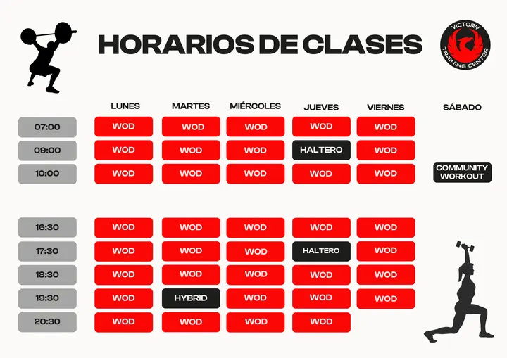 Victory Training Center — crossfit-studio en Cruz de Humilladero, Málaga — 2