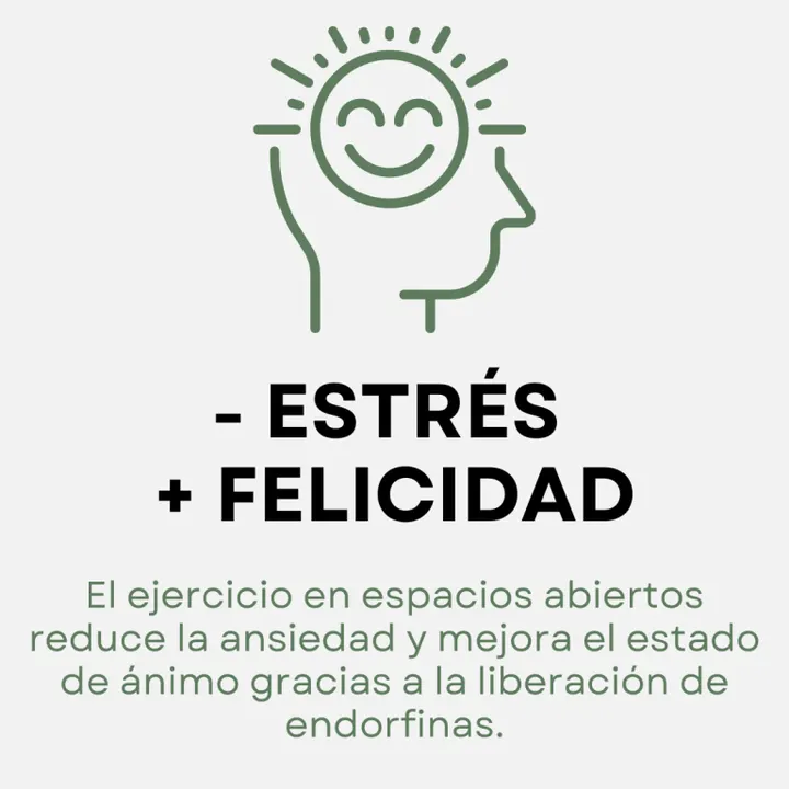 Tribu fitness Alcorcon — estudio de fitness-studio en Suroeste, Alcorcón — 2