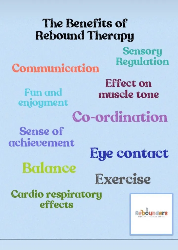 Rebounders Therapy And Training Centre — fitness studio in Liverpool — 3