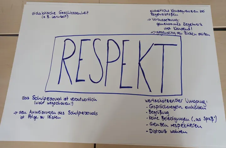 Schul-Werkstatt — yoga-studio in Recklinghausen — 5