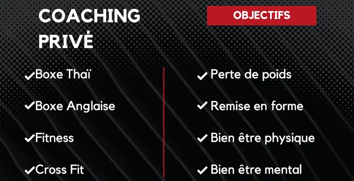 Association Boulbi Team - Coach sportif - Salle de sport - Boxe - Boulogne Billancourt - 92 — arts martiaux-studio à Rives de Seine, Boulogne-Billancourt — 2