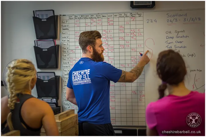 Cheshire Barbell — Strength in The Brow, Runcorn