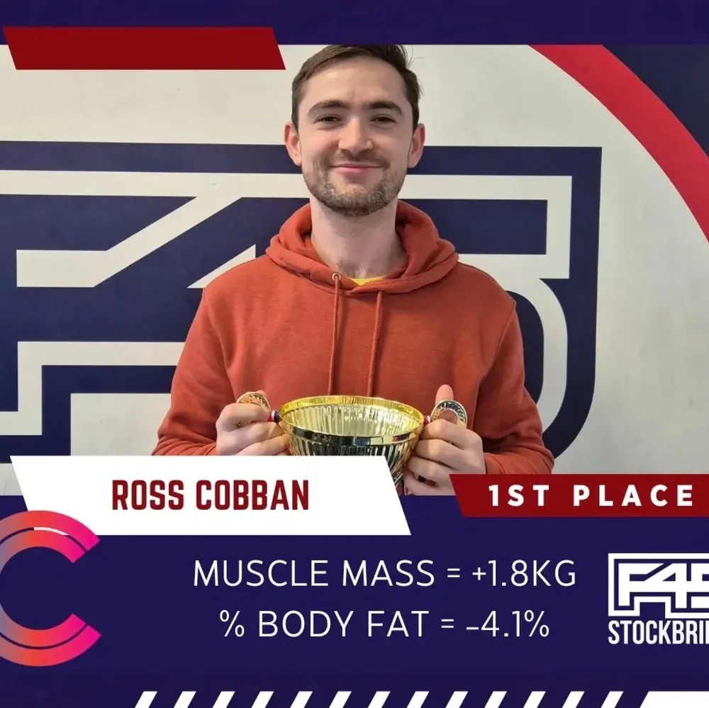 F45 Stockbridge — functional training-studio in Stockbridge/Inverleith, Edinburgh — 3