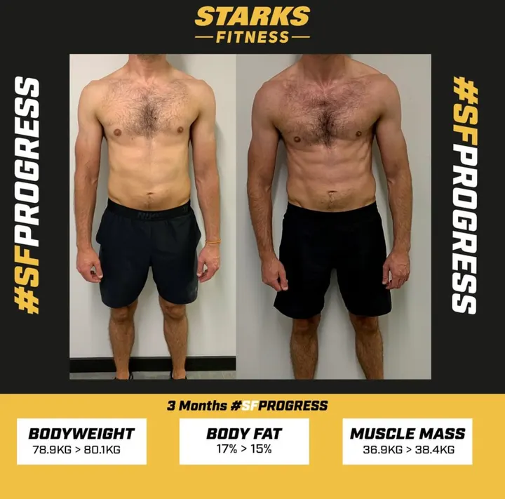 Starks Fitness — fitness studio in Bristol — 4