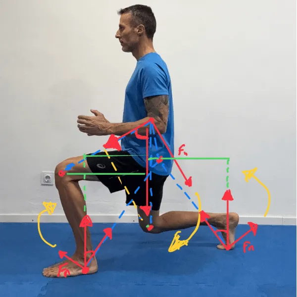 Natural Training Olot — träningsstudio-studio i el Triai, Olot — bild 2