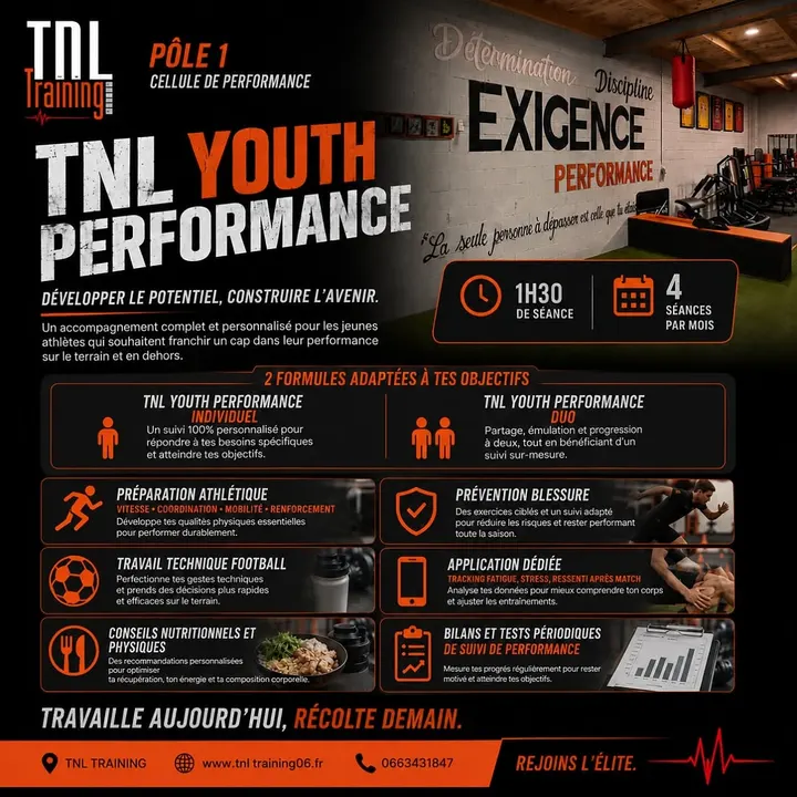 TNL TRAINING — coaching personnel-studio à Nice — 4