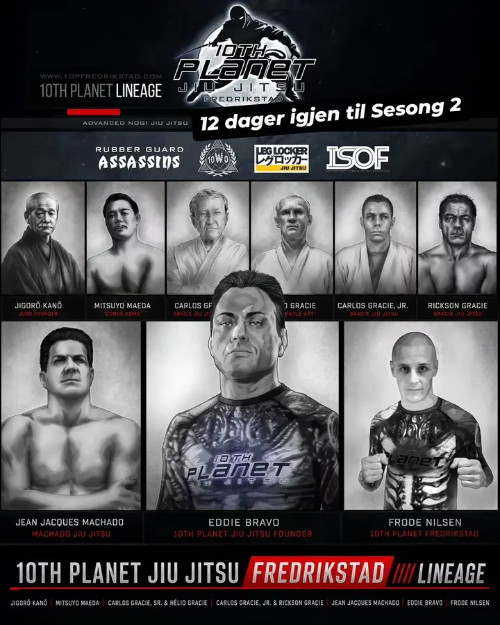 Fit for Fight Fredrikstad — kampsport-studio i Fredrikstad — 5