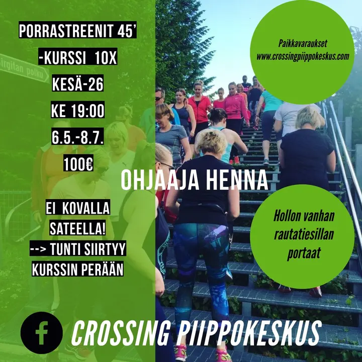 Crossing Piippokeskus — fitnessstudio – Tampere — 4