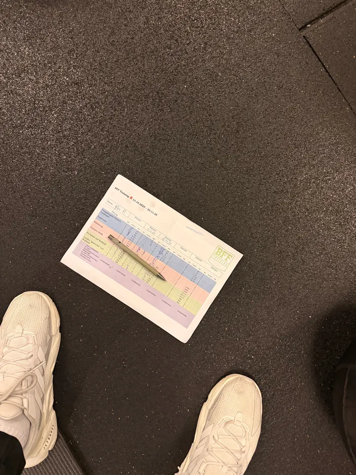 BFF - Training — Functional Training in Söflingen, Ulm