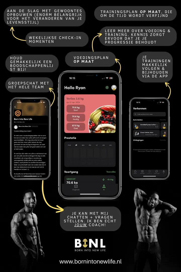 Born Into New Life | Personal Trainer — personal training-studio in Almelo — 6