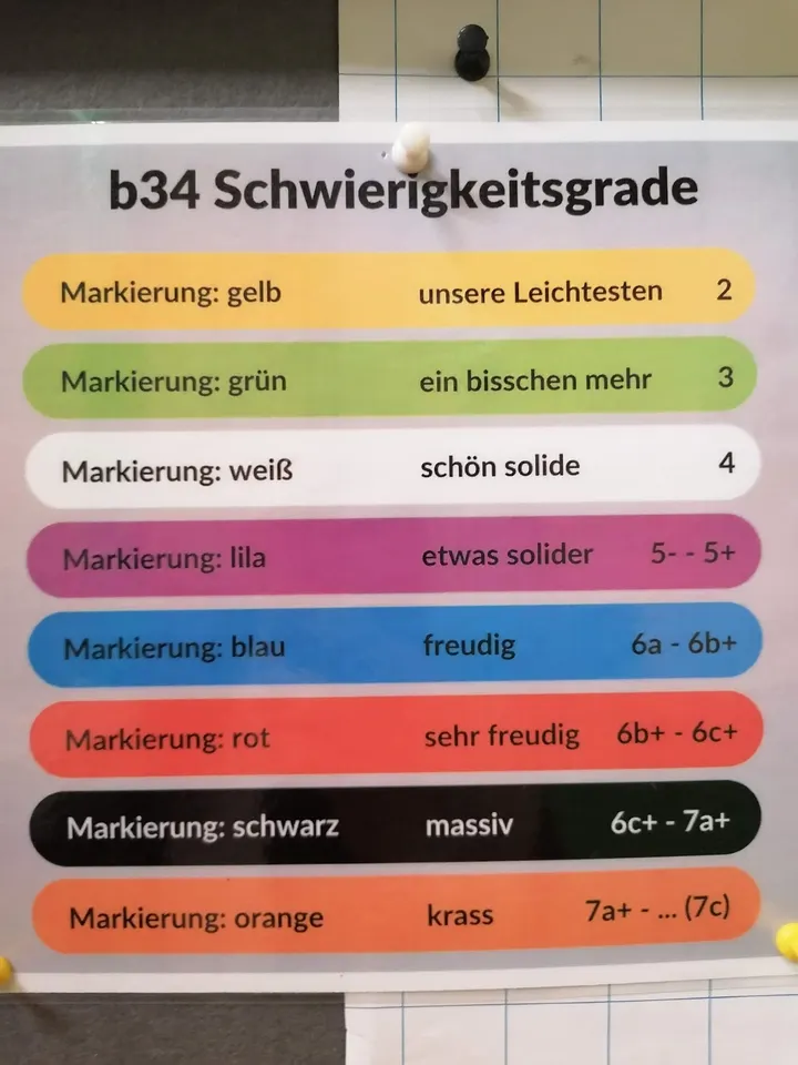 B34 — klettern-studio in Beilngries — 3