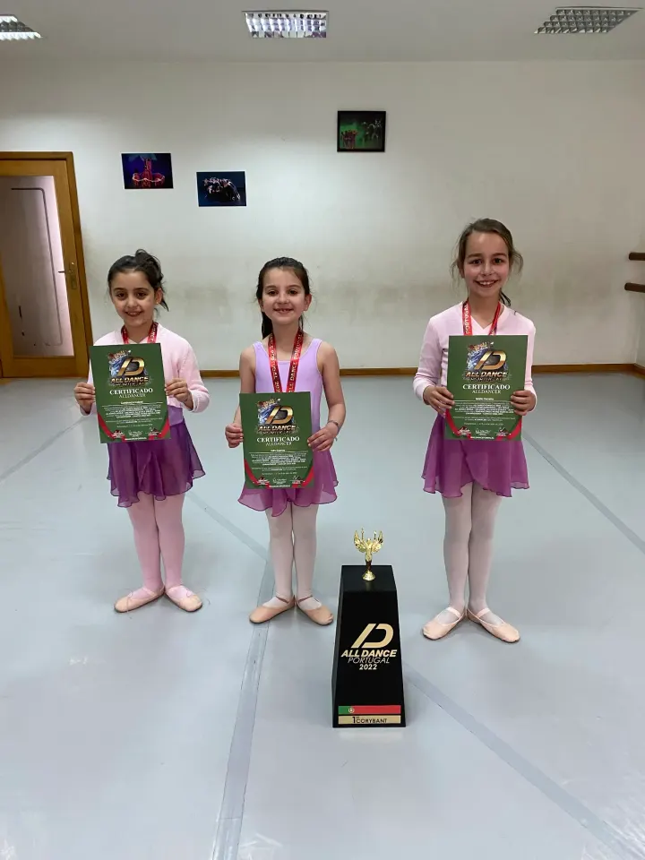 Escola de Bailado Fatima Costa — Dança em Seixezelo
