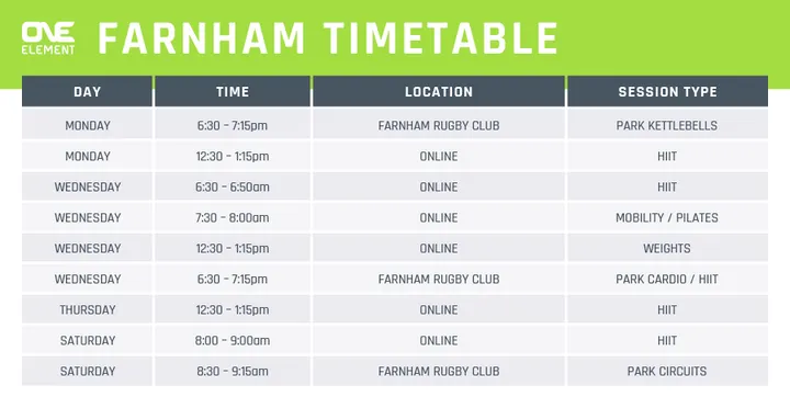 One-Element Farnham — Fitness Studio in Farnham
