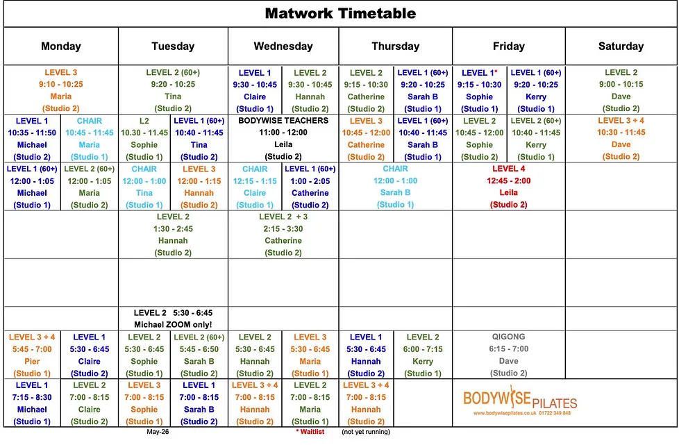 Bodywise Pilates Teacher Training — pilates-studio in Salisbury — 2