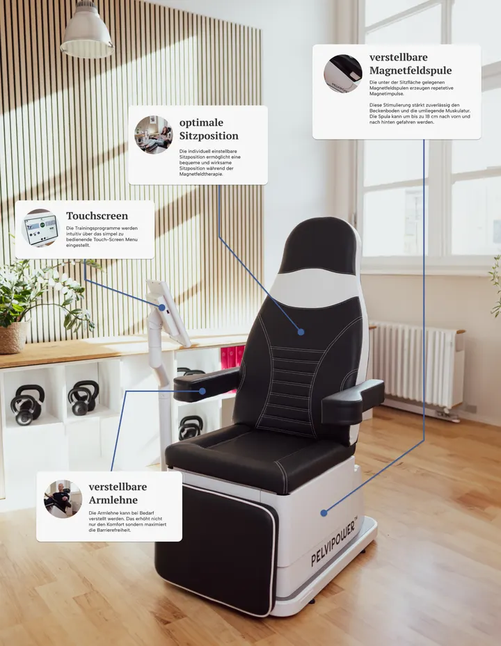 MyPelvi Kiel-Wik — pilates-studio in Kiel — 4