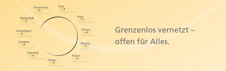 ASS Institut München – Taiji, Qigong und Martial Arts – powered by PRT — Kampfsport in Haidhausen, München