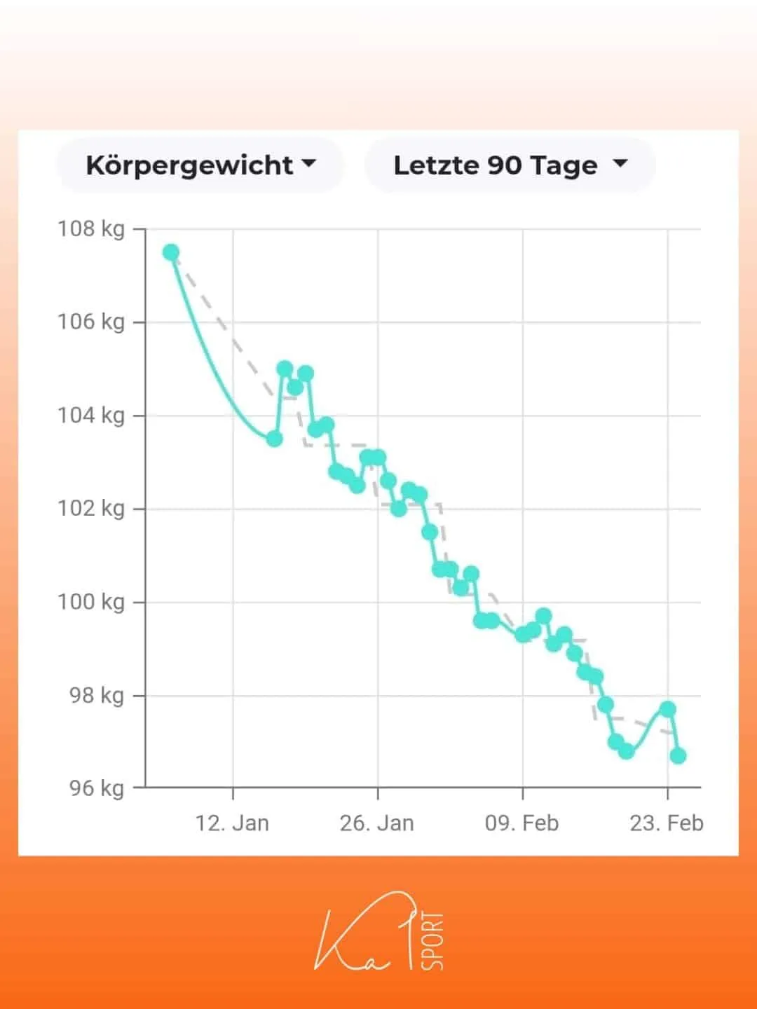 Ka1 Sport — pt-studio i Tettnang — 5