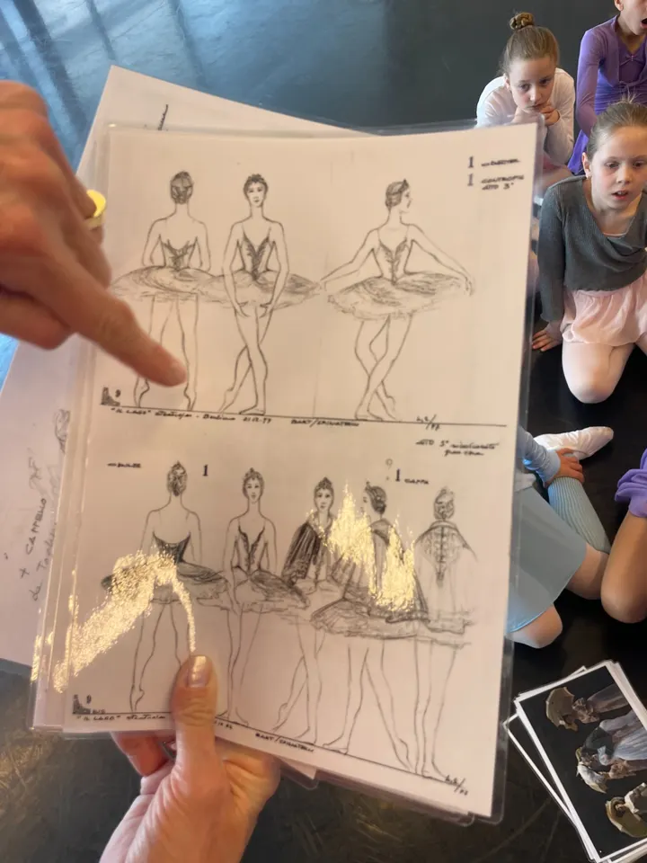 Berlin School of Dance — tanz-studio in Berlin — 4