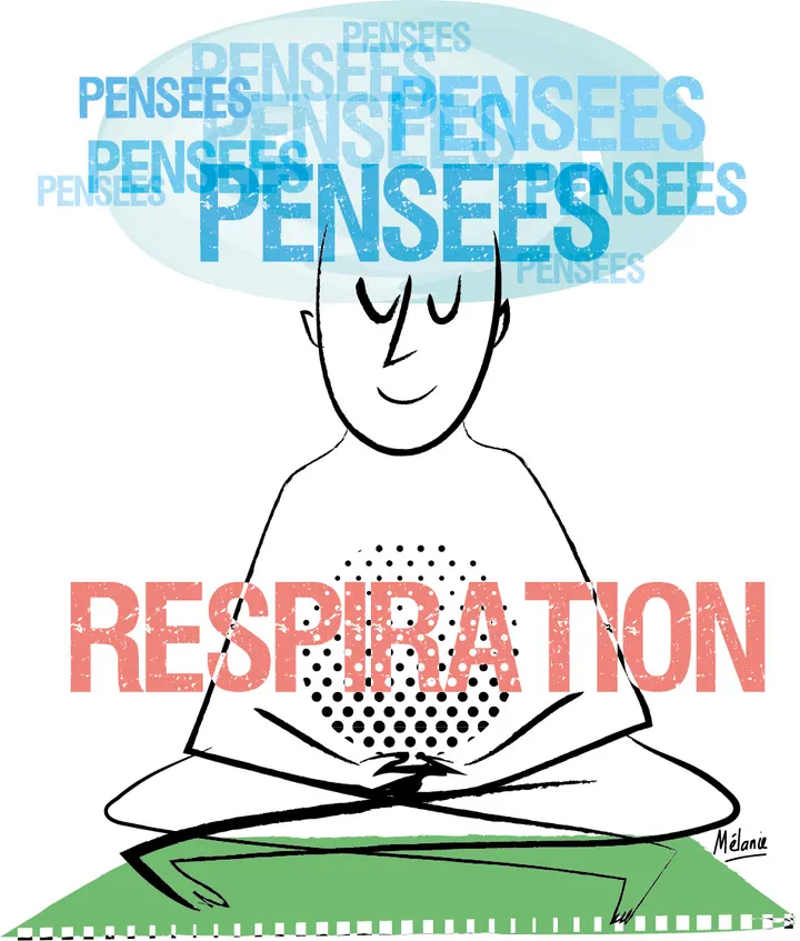 Ateliers Mindfulness — méditation-studio à Lyon 4e Arrondissement, Lyon — 2